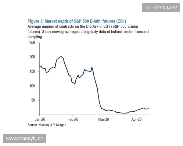 琼阿梅尼表现波动的结构性原因分析