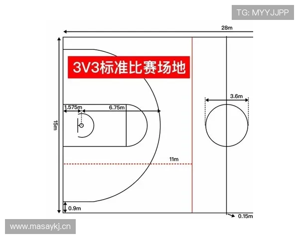 中线规则解析：篮球比赛中如何正确理解与应用中线规定