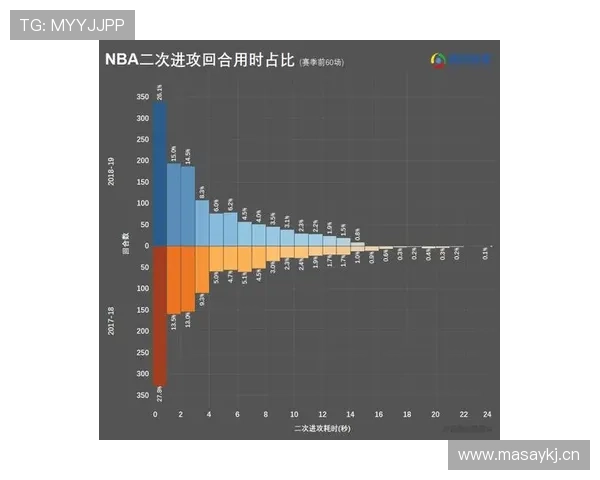 想要知道比赛何时结束？带你了解官方比赛结束规则详解
