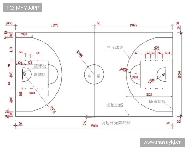 篮球14秒重置规则详解及场上具体触发场景