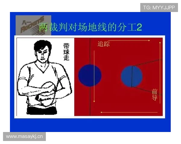 篮球规则详解：双方犯规的判定与判罚流程