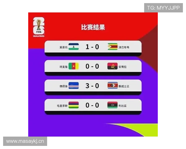 2026世界杯出线比较标准解析 2026世界杯出线比较标准解析