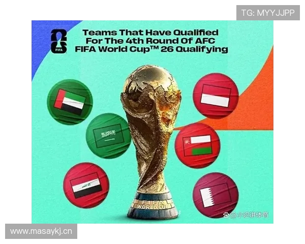 2026世界杯约旦队阵容预测:谁能成为这支西亚黑马的核心球员 2026世界杯约旦队阵容预测:谁能成为这支西亚黑马的核心球员