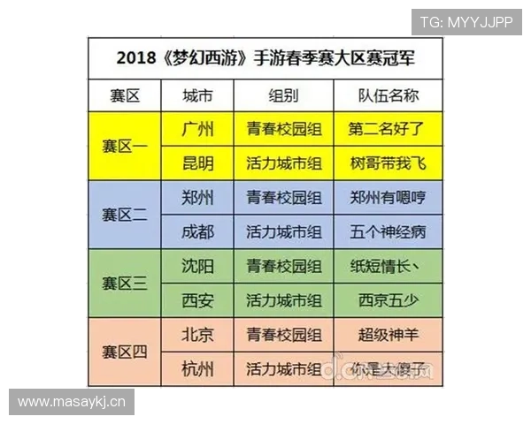 巴拉圭2026世界杯预选赛赛程分析 能否突围南美区晋级正赛 巴拉圭2026世界杯预选赛赛程分析 能否突围南美区晋级正赛