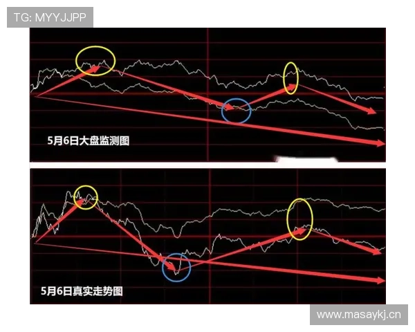 F组黑马预测最新更新